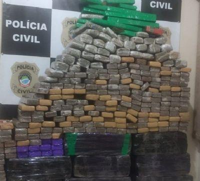 TRÁFICO INTERESTADUAL: Polícia Civil apreende mais de 580 quilos de entorpecentes em rota do tráfico entre MT e MS